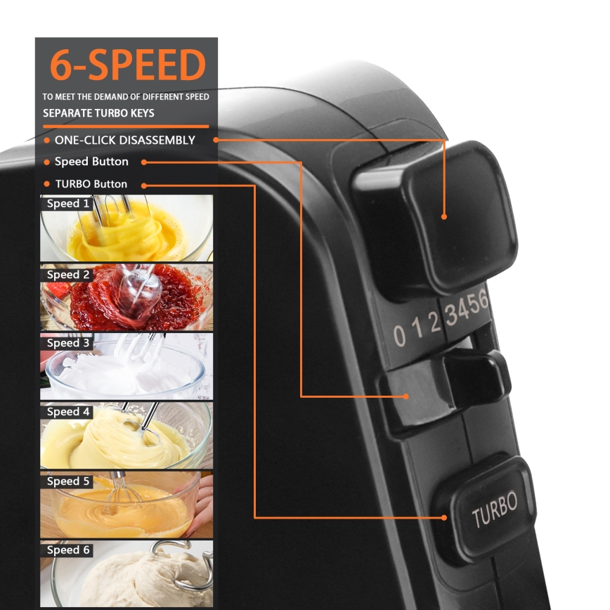 Aigostar - Kädessä pidettävä sekoitn 300W/230V musta/mattakromi