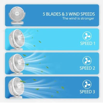 Aigostar - Ladattava pöytätuuletin 4 W / 5 V, 1500 mAh, valkoinen
