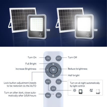 Aigostar - LED himmennettävä aurinkokohdevalo LED/30W/3,2V 20000 mAh IP67 + kaukosäädin