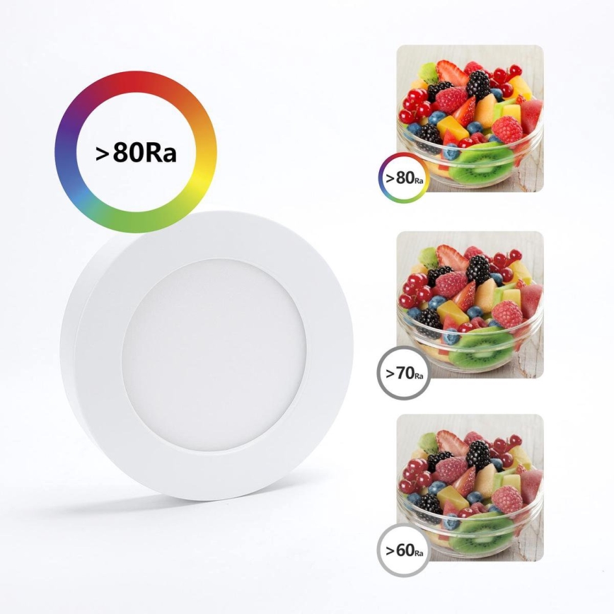 Aigostar - LED-kattovalaisin LED/20W/230V halkaisija 24,7 cm 3000K valkoinen