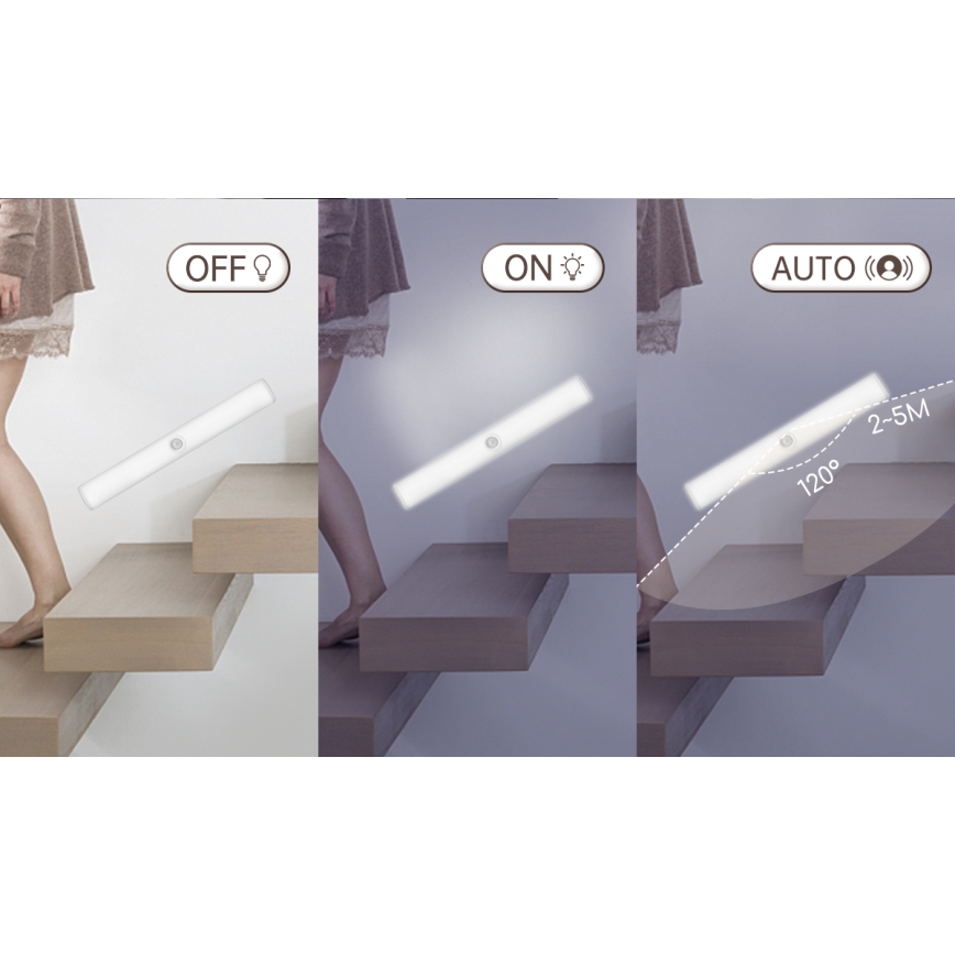 Aigostar - LED ladattava kalustevalaisin sensorilla LED/1,5W/5V 4000K