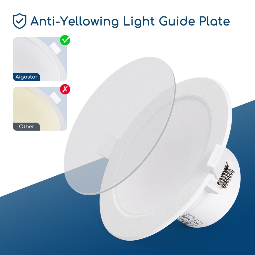 Aigostar - Kylpyhuoneen LED-upotettava alasvalaisin LED/15W/230V 4000K IP44 halkaisija 14,5 cm valkoinen
