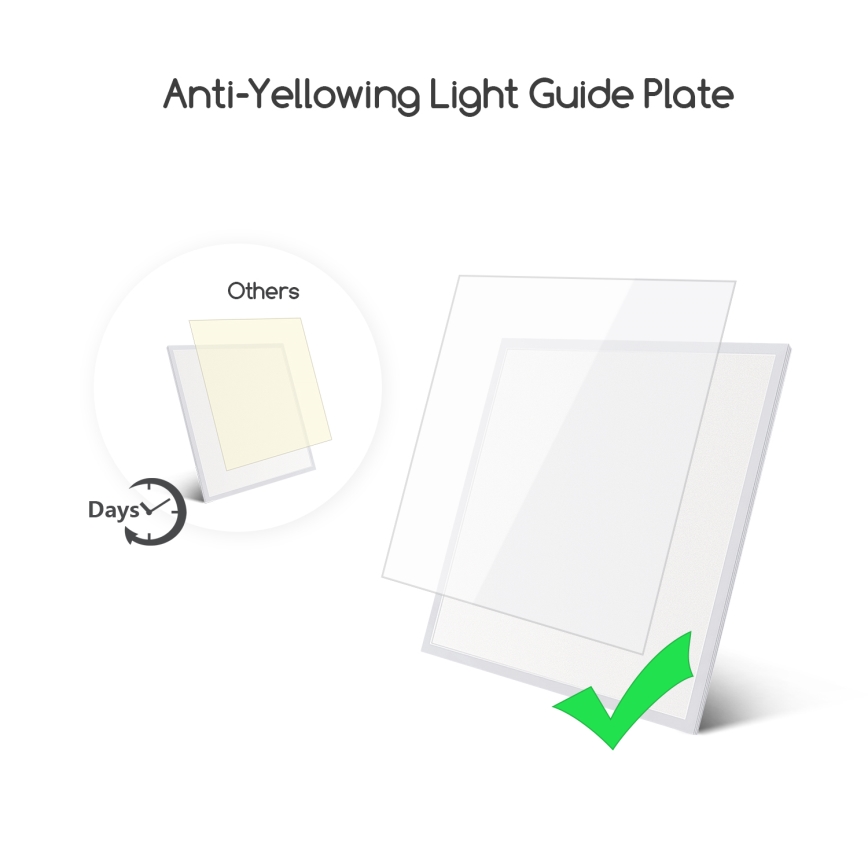 Aigostar - Riippuva LED-kattopaneeli LED/40W/230V 3000K/4000K/6500K 60x60cm valkoinen