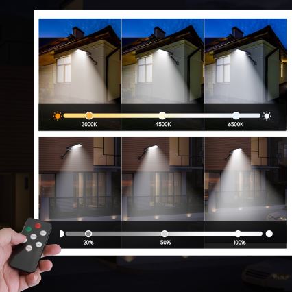 Aigostar - LED himmennettävä aurinkokennovalo anturilla LED/2,3W/5,5V IP65 1800 mAh + kaukosäädin