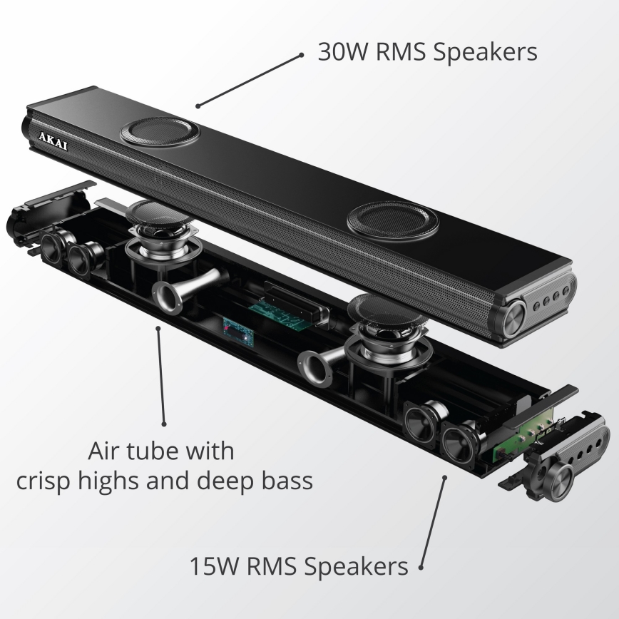 AKAI ASB-29 - Soundbar aktiivisella subwooferilla 120W/230V + kaukosäädin