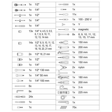 Alumiinikotelo työkaluineen 186 kpl