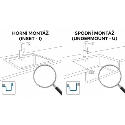ALVEUS 1150058 - Keittiöallas OMNI 75x45 cm graniitti/valkoinen