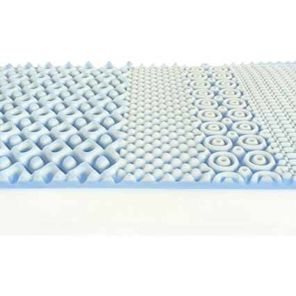 Ambiamo - POSEIDON 2 pussijousipatja 80x200 cm