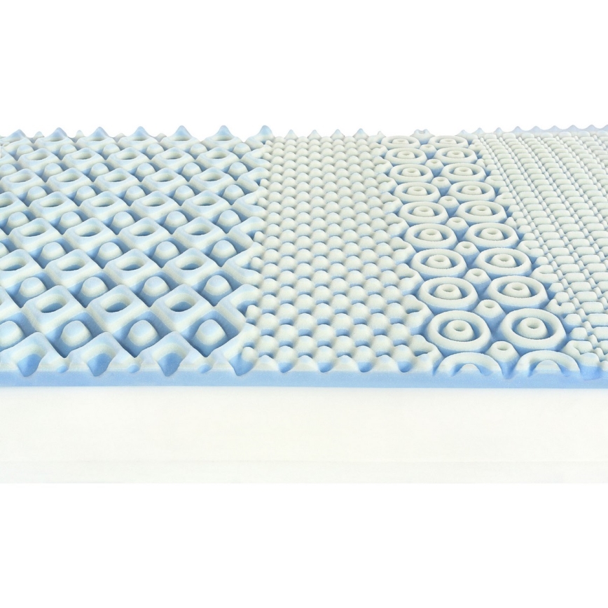 Ambiamo - POSEIDON 2 pussijousipatja 80x200 cm