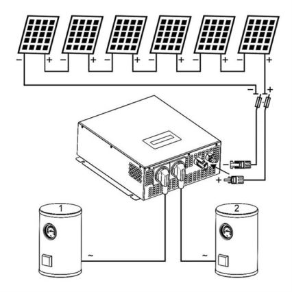 Aurinkoinvertteri vedenlämmitykseen ECO Solar Boost MPPT-3000 3,5kW PRO
