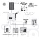 Aurinkokennosetti SOFAR Solar - 6kWp JINKO+6kW hybridimuunnin 3f+10,24 kWh akku