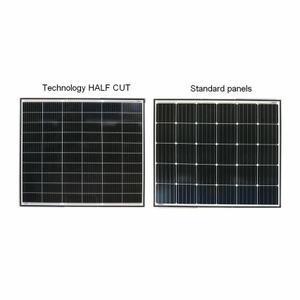 Aurinkosähköpaneeli JINKO 400Wp musta runko IP68 Half Cut - lava 36 kpl
