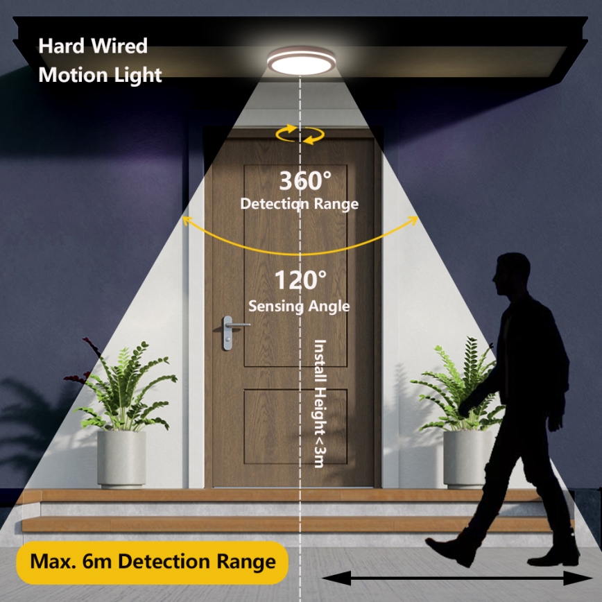 Brilagi - BENE LED-ulkokattovalaisin 18W/230V Ø 21,5 cm, ruskea, IP54