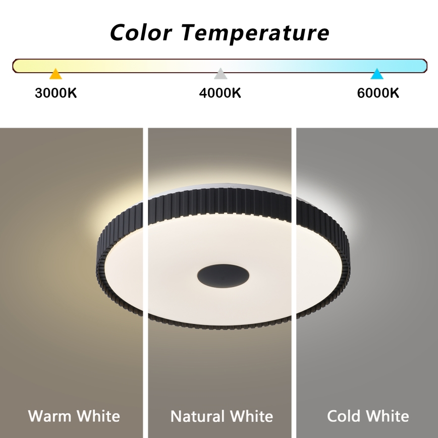 Brilagi - CORVO himmennettävä LED-kattovalaisin LED/72W/230V 3000-6000K, musta, halkaisija 50 cm + kaukosäädin