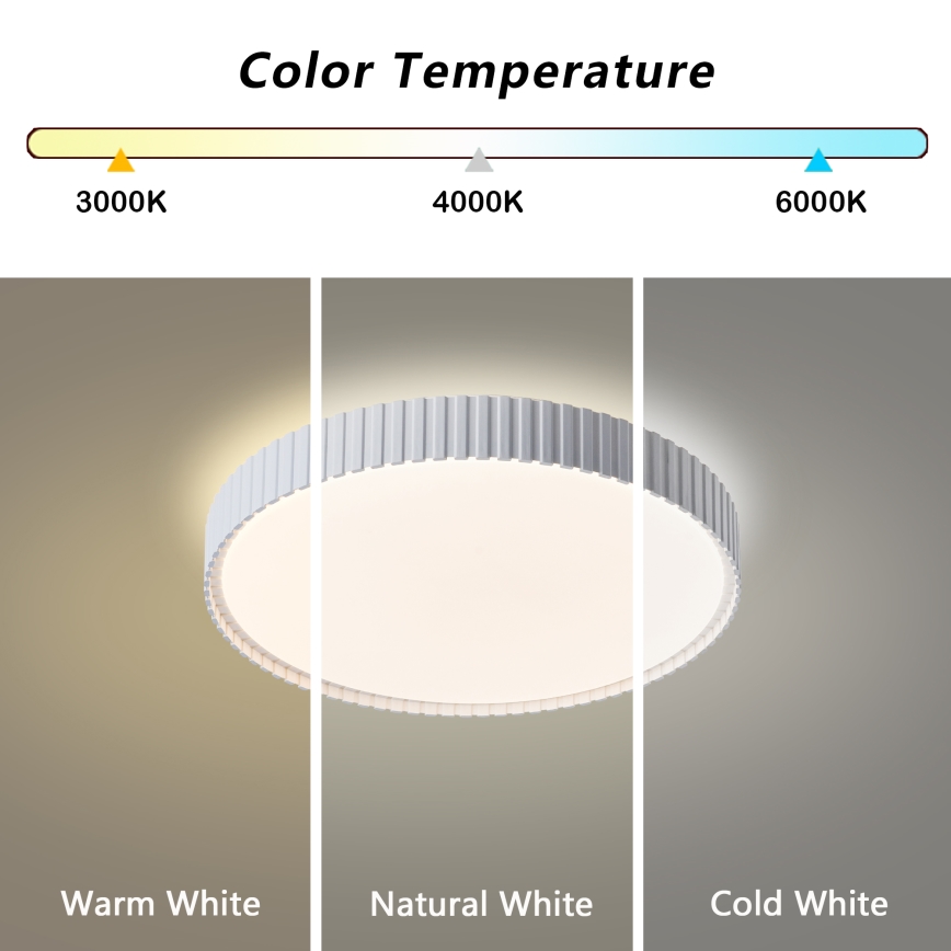 Brilagi - LED-himmennettävä kattovalaisin CORVO LED/54W/230V 3000-6000K valkoinen Ø 40 cm + kaukosäädin