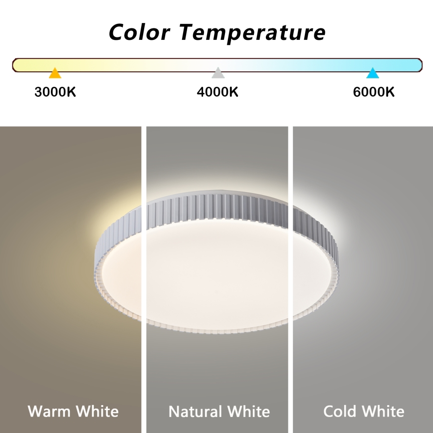 Brilagi - LED himmennettävä kattovalaisin CORVO LED/72W/230V 3000-6000K valkoinen halkaisija 50 cm + kaukosäädin