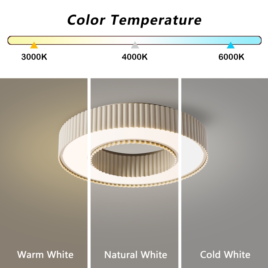 Brilagi - Himmennettävä LED-kattovalaisin LUMIX LED/48W/230V 3000-6000K beige halkaisija 50 cm + kaukosäädin