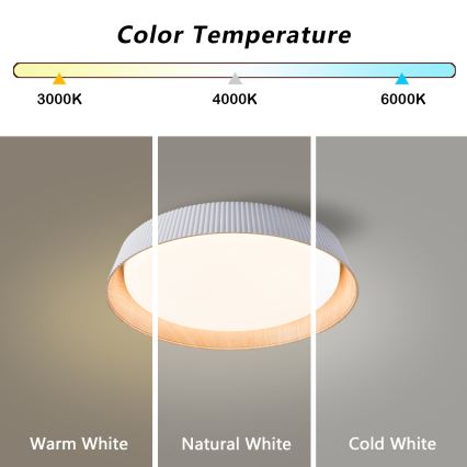 Brilagi - himmennettävä LED-kattovalaisin ORINO LED/54W/230V 3000-6000K valkoinen halkaisija 43 cm + kaukosäädin