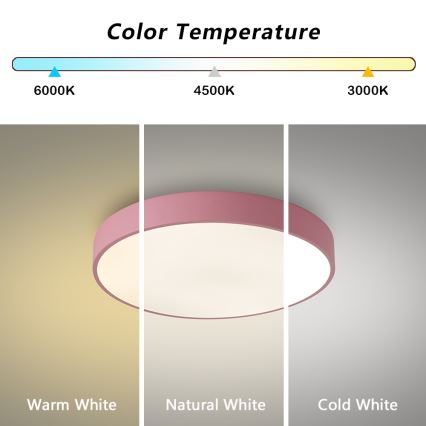 Brilagi - himmennettävä LED-kattovalaisin POOL LED/48W/230V 3000-6000K Ø 40 cm vaaleanpunainen + kaukosäädin