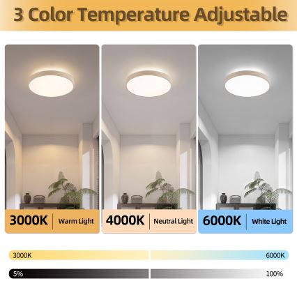 Brilagi - himmennettävä LED-kattovalaisin GLASS POOL DOUBLE LED/48W/230V 3000-6000K 40 cm beige + kaukosäädin