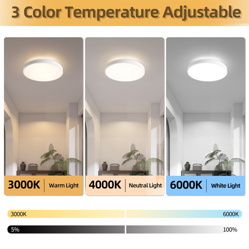 Brilagi - himmennettävä LED-kattovalaisin GLASS POOL DOUBLE LED/48W/230V 3000-6000K 40 cm valkoinen + kaukosäädin