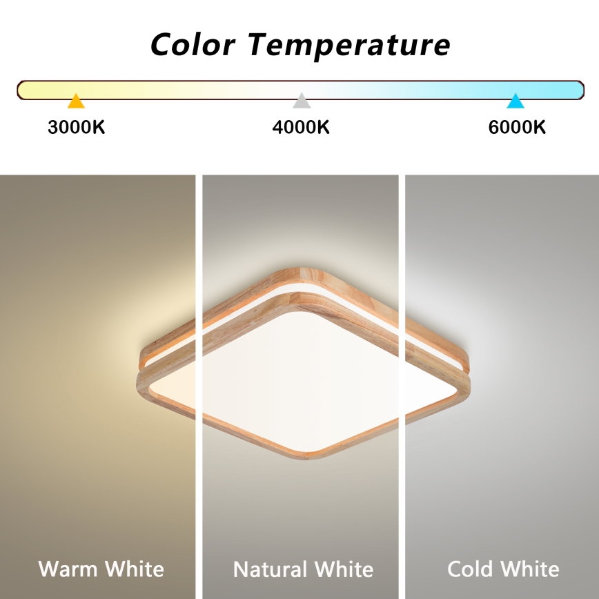 BRILAGI - LED-himmennettävä kattovalaisin MOLINA SQUARE LED/48W/230V 3000-6000K tammi 40x40 cm + kaukosäädin