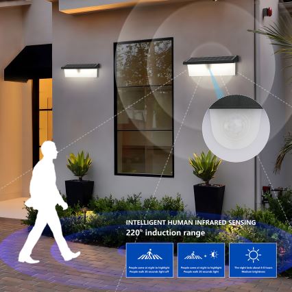 Brilagi - LED aurinkokäyttöinen seinävalaisin anturilla SUN RAY LED/6W/3,7V 2200 mAh IP44