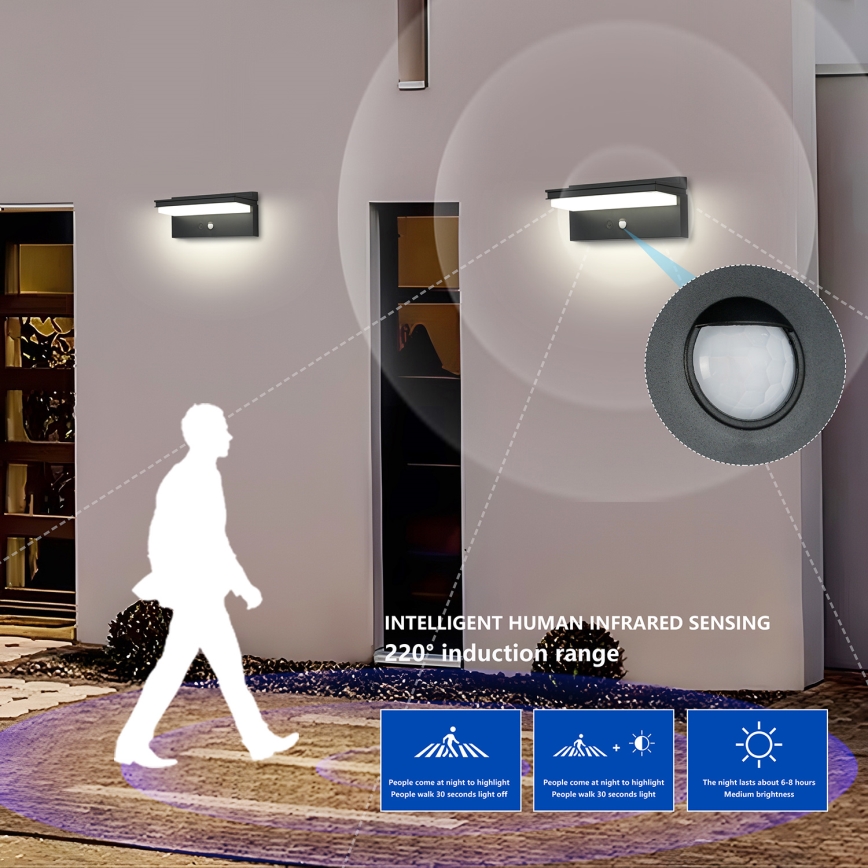 Brilagi - LED aurinkokennoseinävalaisin anturilla SUN SENSE LED/10W/3,7V 4000 mAh IP44