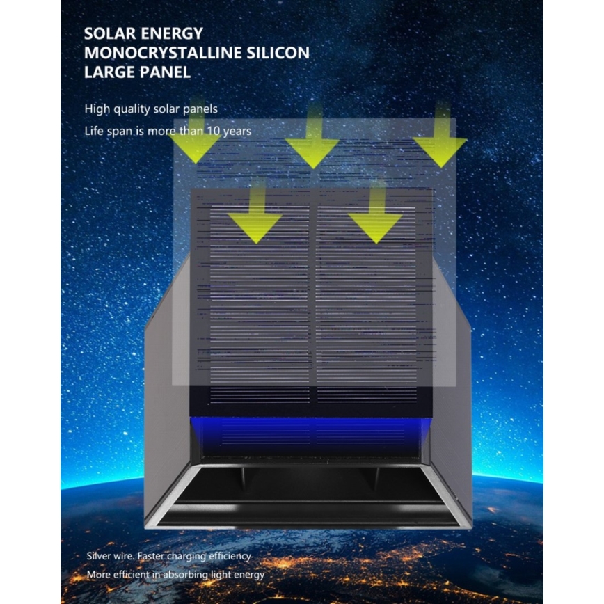 Brilagi - LED aurinkokäyttöinen seinävalaisin SOLAR CUBE LED/2W/3,2V 1300 mAh IP54