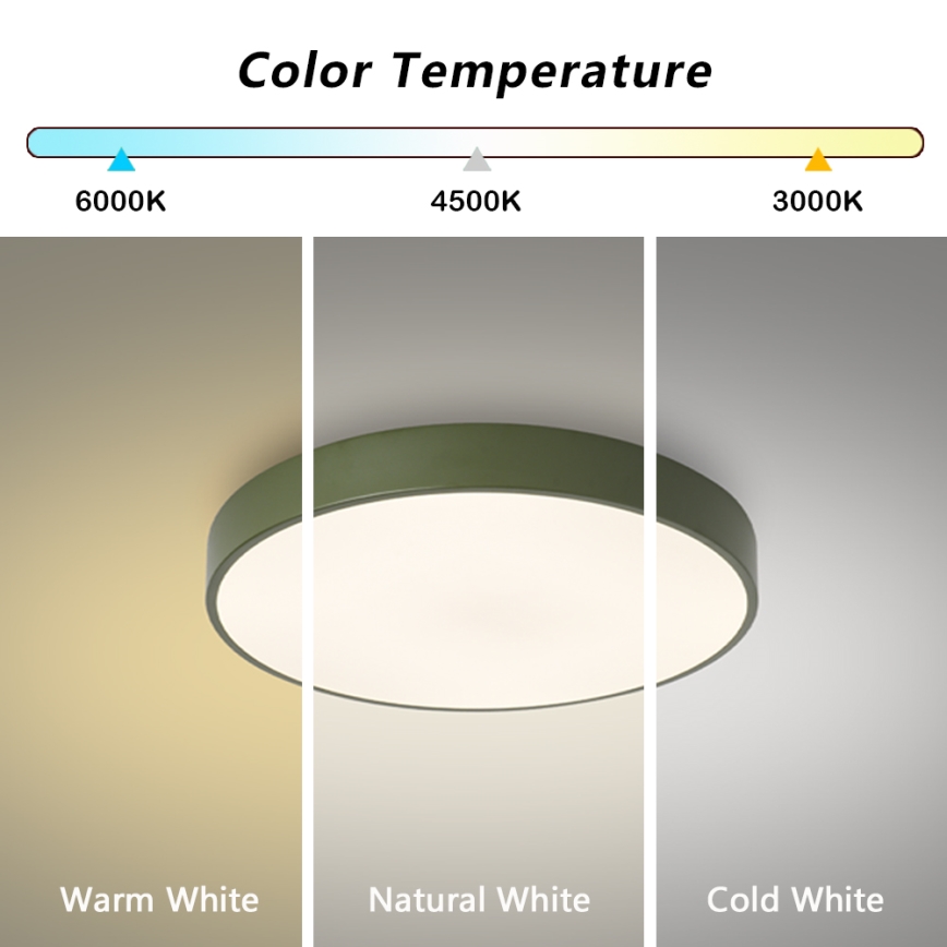 Brilagi - himmennettävä LED-kattovalaisin POOL, 60 W, 230 V, 3000–6000 K, Ø 50 cm, vihreä + kaukosäädin