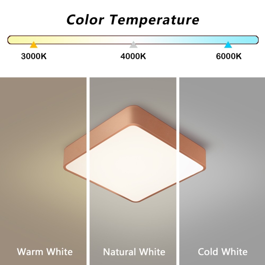 BRILAGI - himennettävä LED-kattovalaisin POOL SQUARE LED/36W/230V 3000-6000K 40x40 cm kuparinvärinen + kaukosäädin