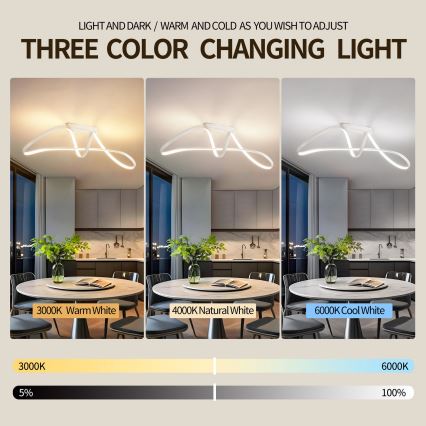 Brilagi - himmennettävä pinta-asennettava kattovalaisin TWISTER LED/60W/230V 3000-6000K valkoinen + kaukosäädin