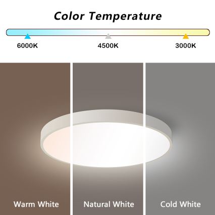 Brilagi - LED himmennettävä kattovalaisin POOL SMART LED/48W/230V 3000-6000K 40 cm + kaukosäädin valkoinen