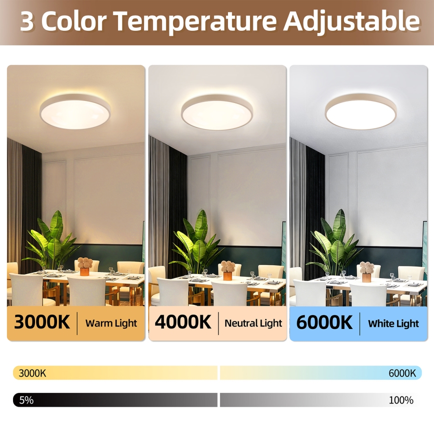 Brilagi - himennettävä LED-kattovalaisin GLASS POOL DOUBLE LED/60W/230V 3000-6000K 50 cm beige + kaukosäädin