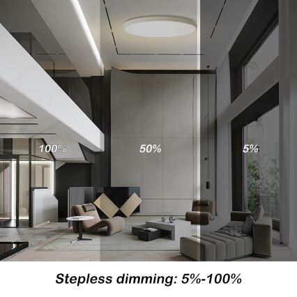 Brilagi – POOL SMART LED himmennettävä kattovalaisin, 180 W, 230 V, 3000–6000 K, halkaisija 120 cm, Wi‑Fi (Tuya), valkoinen + kaukosäädin