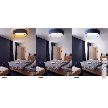 Brilagi - Himmennettävä LED-kattovalaisin VELVET SMART VARI LED/24W/230V 3000-6500K halkaisija 45 cm sininen + kaukosäädin