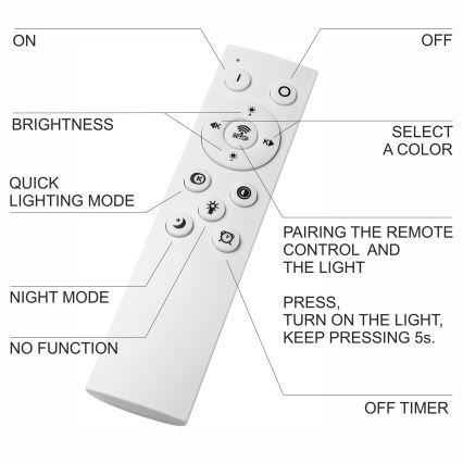 BRILAGI - himmennettävä LED-kattovalaisin kylpyhuoneeseen WOODY FRAME LED/50W/230V tammi/pähkinä 60x60 cm 3000-6000K IP44 + kaukosäädin