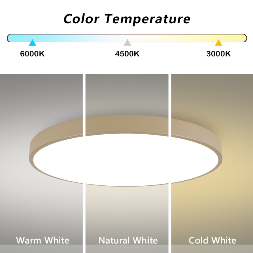 Brilagi - LED-kattovalaisin POOL LED, 128 W, 230 V, 3000/4500/6000 K, halkaisija 100 cm, beige