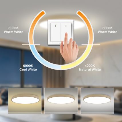 Brilagi - LED-kattovalaisin POOL LED, 128 W, 230 V, 3000/4500/6000 K, halkaisija 100 cm, beige