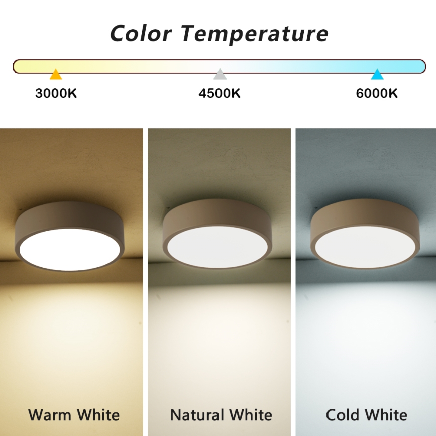 Brilagi - LED-kattovalaisin POOL LED/18W/230V 3000/4000/6000K halkaisija 20 cm beige