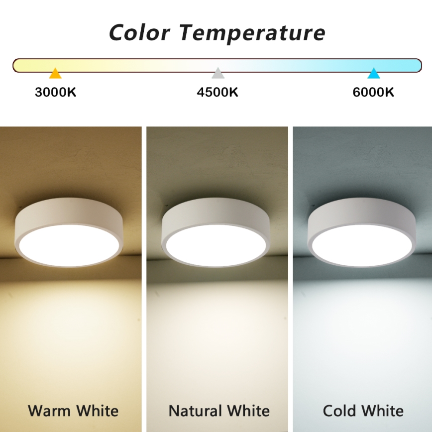 Brilagi - LED-kattovalaisin POOL LED/18W/230V 3000/4000/6000K halkaisija 20 cm valkoinen