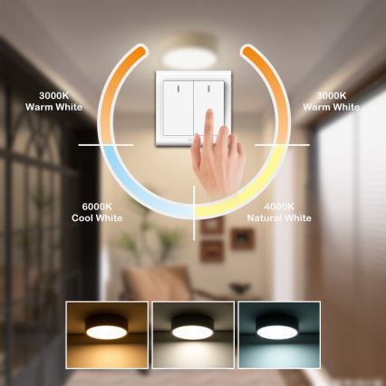 Brilagi - POOL LED - LED-kattovalaisin 18 W, 230 V, 3000/4500/6000 K, halkaisija 20 cm, beige