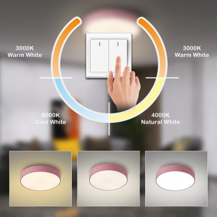 Brilagi - LED-kattovalaisin POOL LED/36W/230V 3000/4000/6000K halkaisija 30 cm vaaleanpunainen