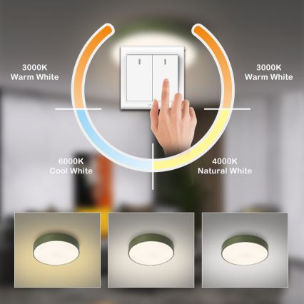 Brilagi - POOL LED - LED-kattovalaisin, 36 W, 230 V, 3000/4000/6000 K, halkaisija 30 cm, vihreä