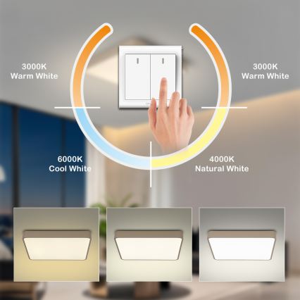 Brilagi - LED-kattovalaisin POOL LED/36W/230V 3000/4000/6000K 40x40 cm beige