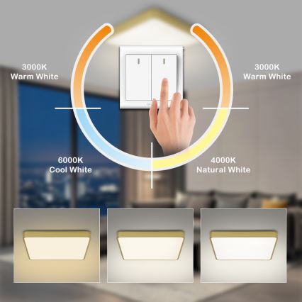 Brilagi - LED-kattovalaisin POOL LED/36W/230V 3000/4500/6000K 40x40 cm kultainen