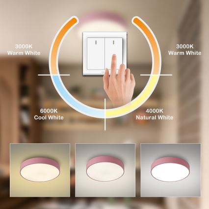 Brilagi - LED-kattovalaisin POOL LED/48W/230V 3000/4000/6000K halkaisija 40 cm vaaleanpunainen