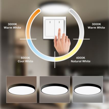 Brilagi - LED-kattovalaisin POOL LED/60W/230V 3000/4500/6000K 50 cm