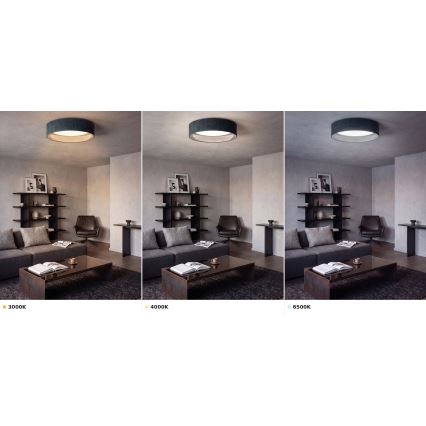 Brilagi - LED-kattovalaisin VELVET VARI LED/24W/230V 3000/4000/6500K halkaisija 45 cm, vihreä