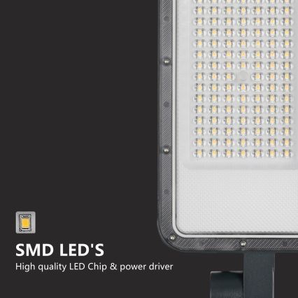 Brilagi - LED-katuvalaisin URBANLIGHT LED/50W/230V antrasiitti IP65